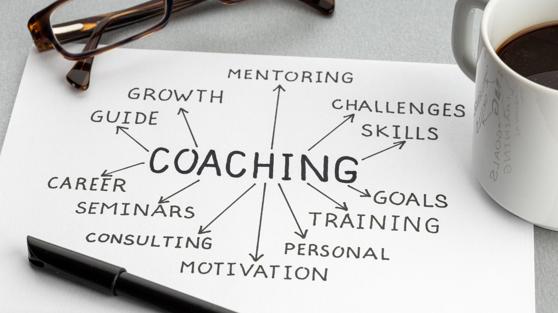 Formation – Mentorat & Consulting pour professionnels de l’accompagnement et praticiens du bien-être